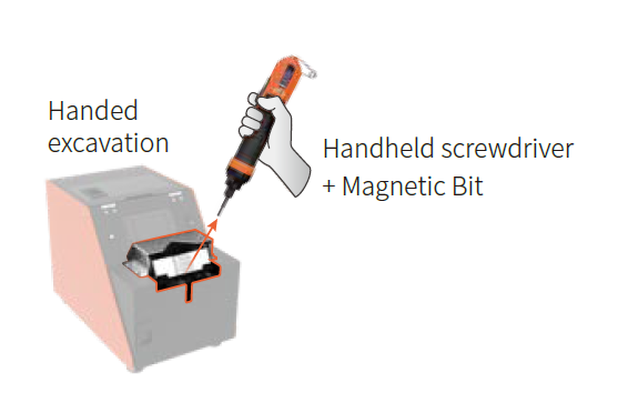 handed screw dispenser