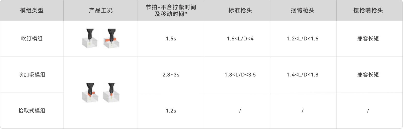 组 25447.png