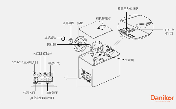 转盘式自动送钉机构装配图