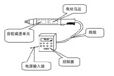 电动拧紧枪结构示意图